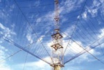 2019年電波傳播與天線專業就業前景和就業方向