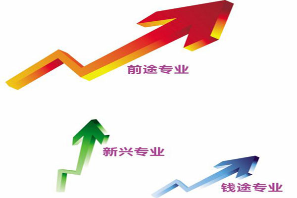 四川商務(wù)職業(yè)學(xué)院2019+連鎖經(jīng)營管理專業(yè)招生